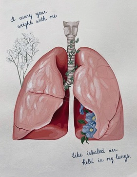 mylungs